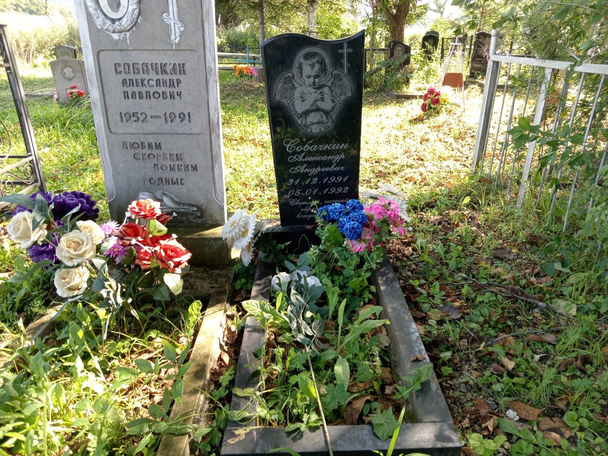 Собачкин Александр Андреевич