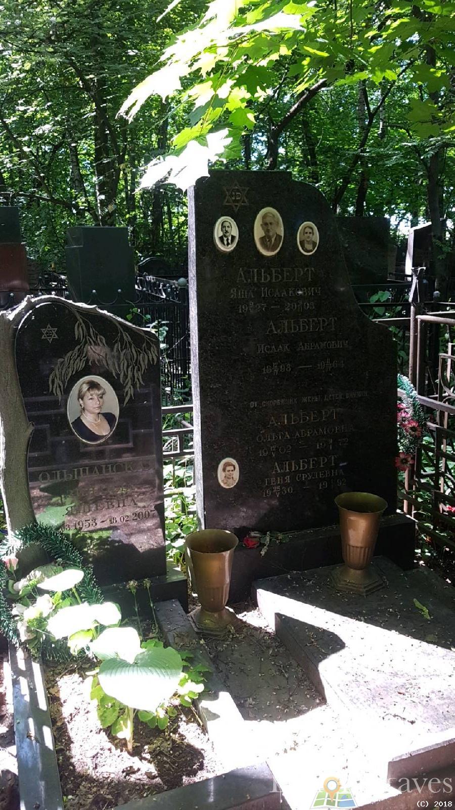 Альберт Яша Исаакович