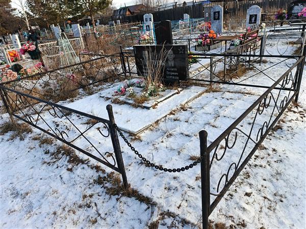 Туев Алексей Петрович