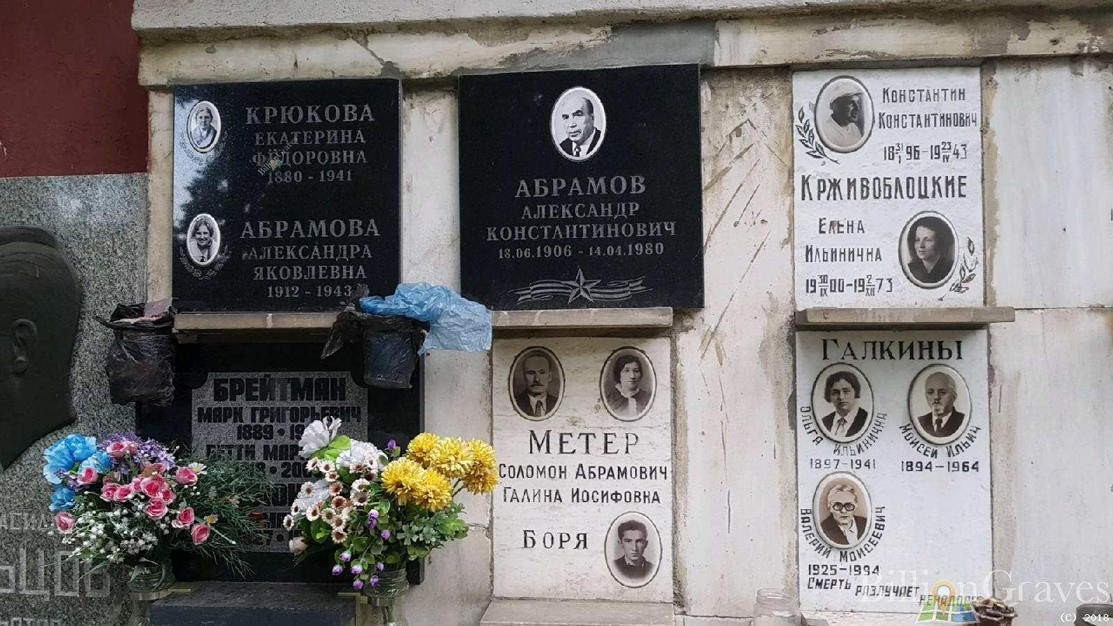 Абрамов Александр Константинович