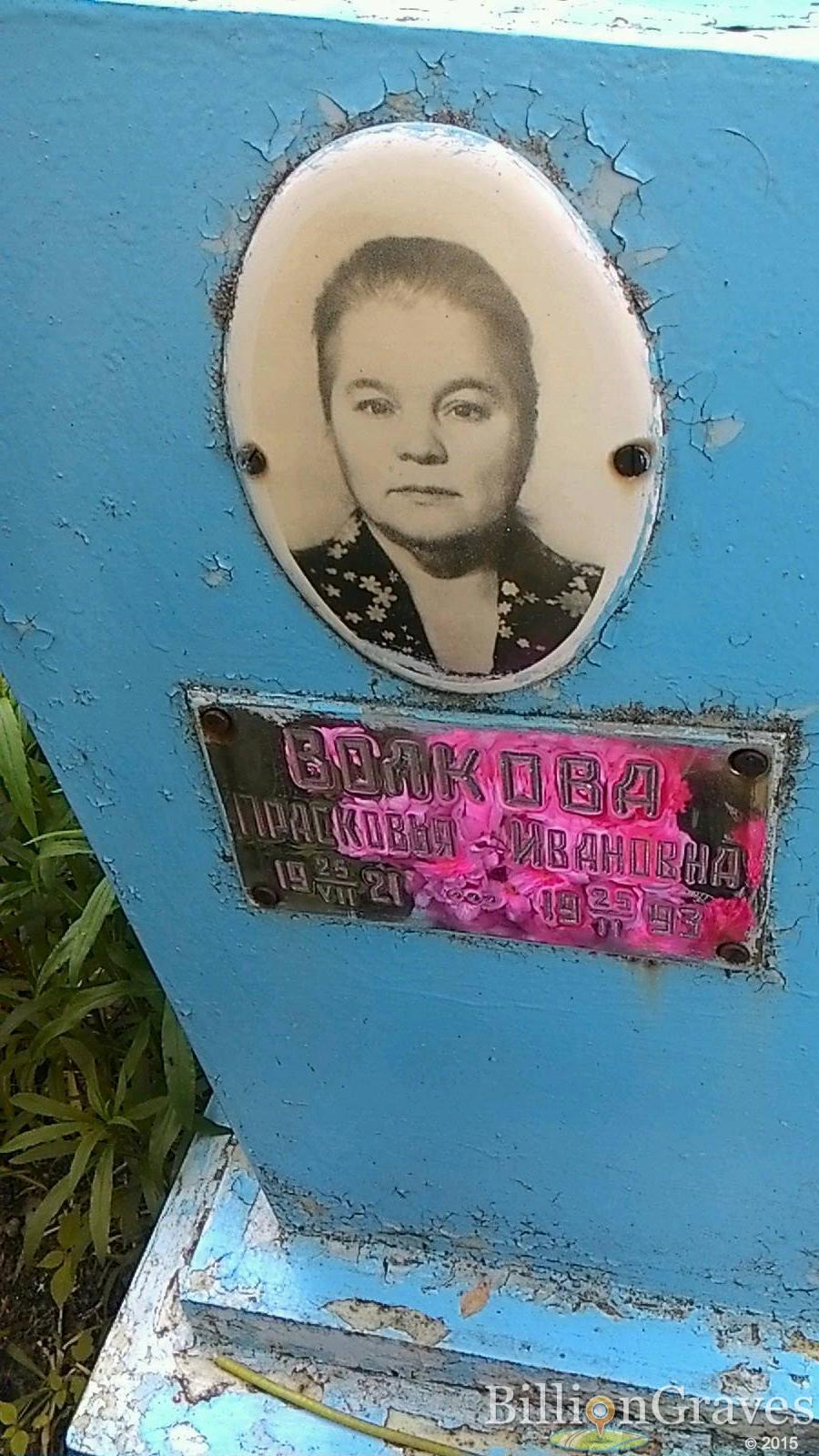 Волкова Прасковья Ивановна
