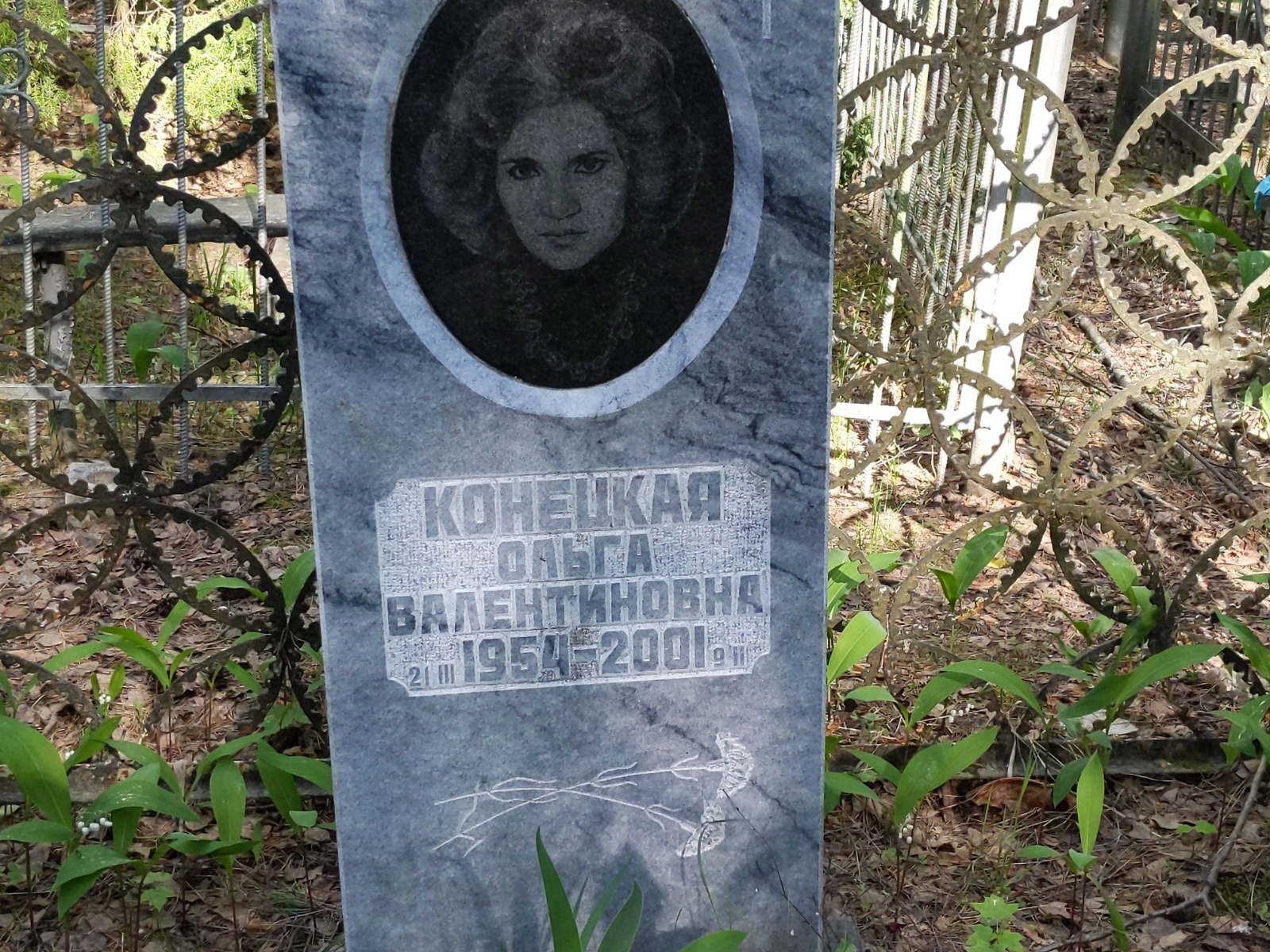 Конецкая Ольга Валентиновна