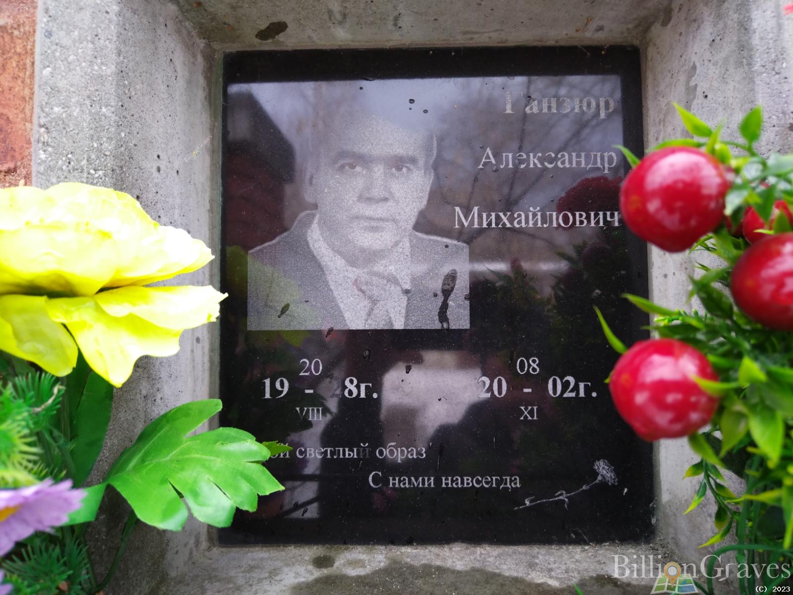 Ганзюр Александр Михайлович