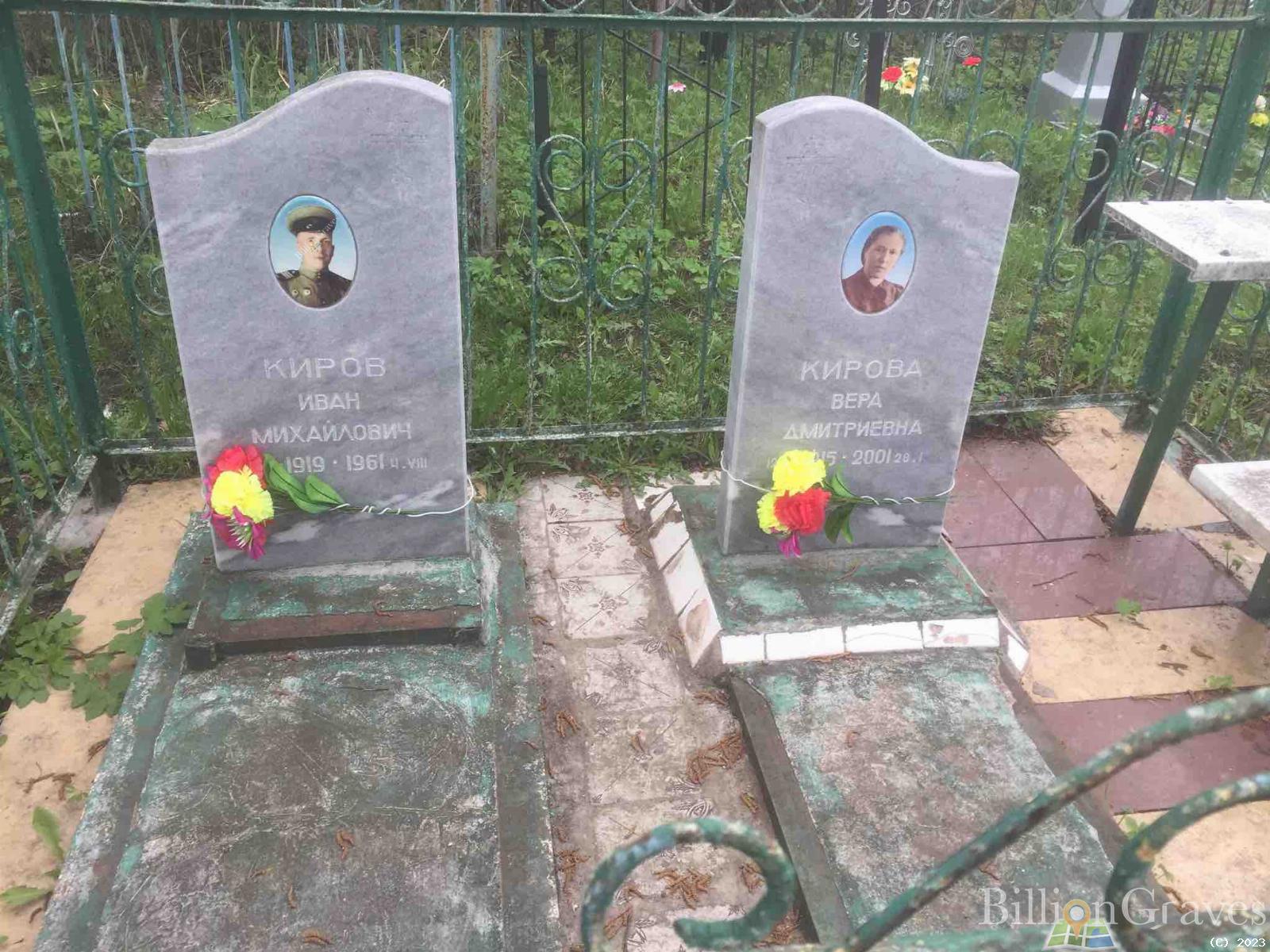 Киров Вера Дмитриевна