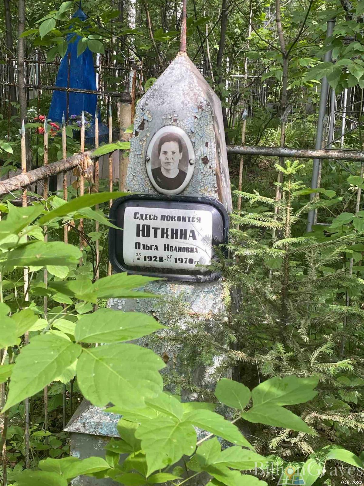 Юткина Ольга Ивановна