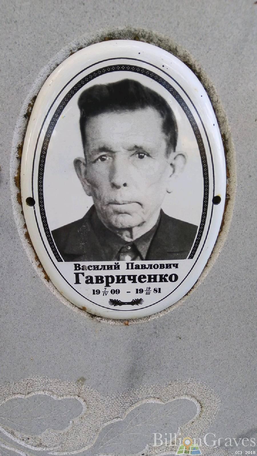 Гавриченко Василий Павлович