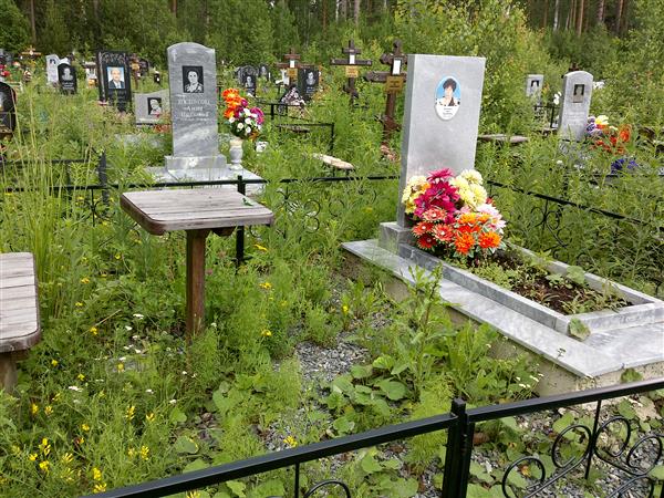 Якименко Анна Никитична
