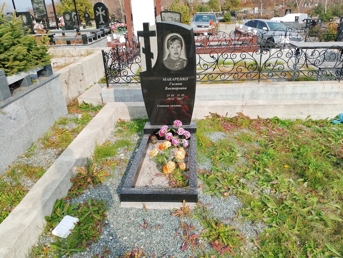 Макаренко Галина Викторовна