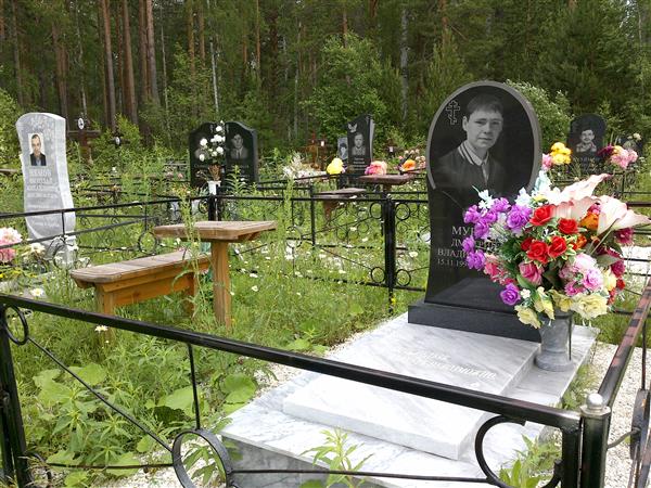 Мурзин Дмитрий Владтимирович