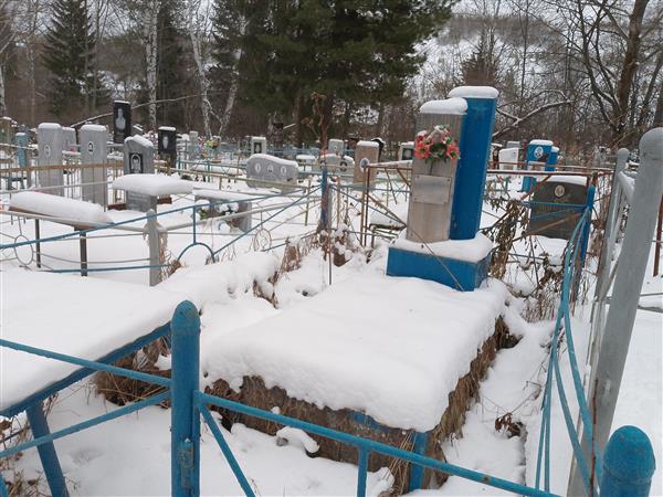 Голубев Леонид Александрович