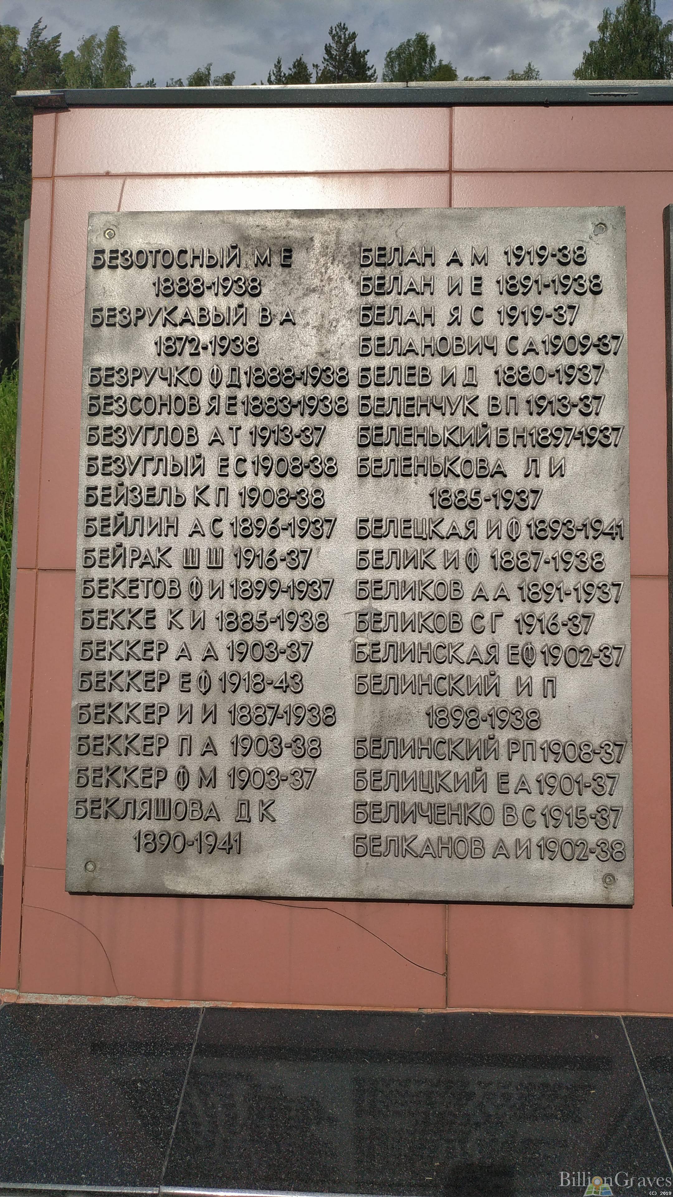 Беланович Станислав Антонович