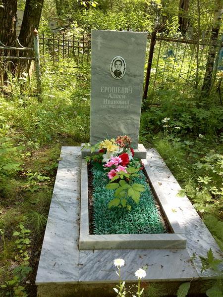 Ерошевич Алеся Ивановна