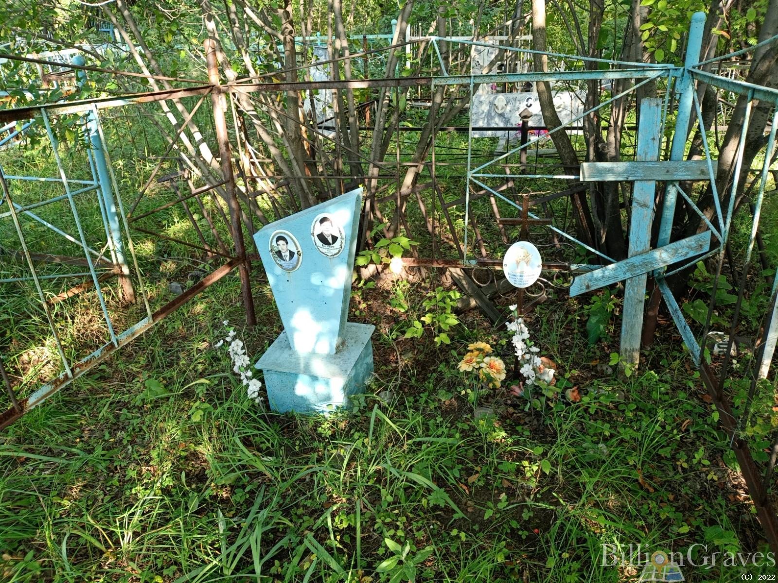 Беляев Виктор Викторович