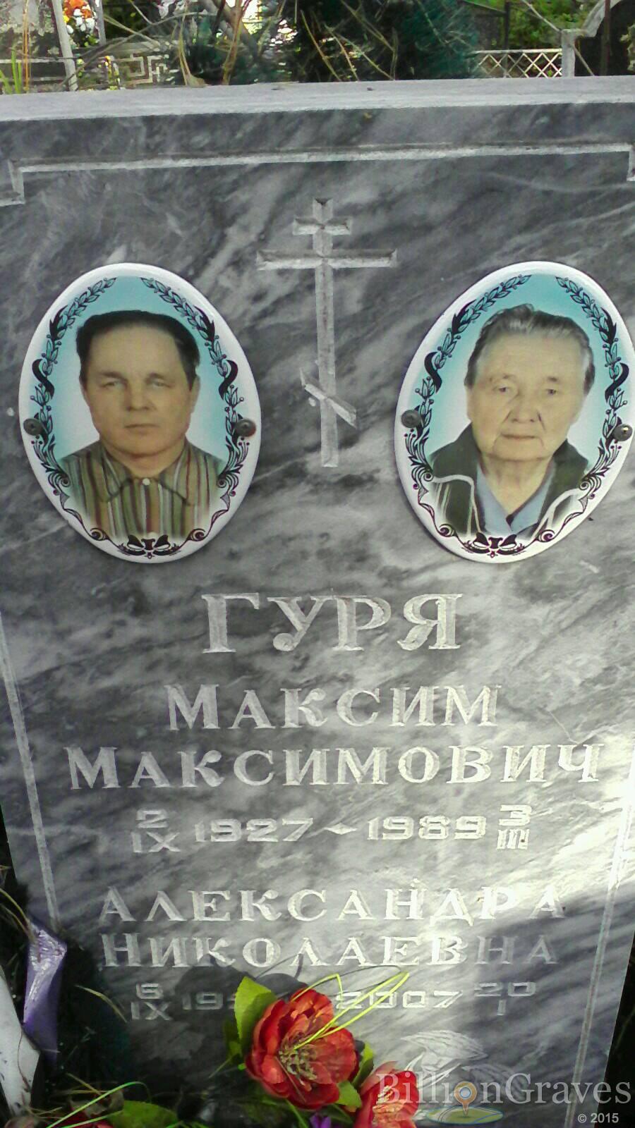 Гуря Александра Николаевна