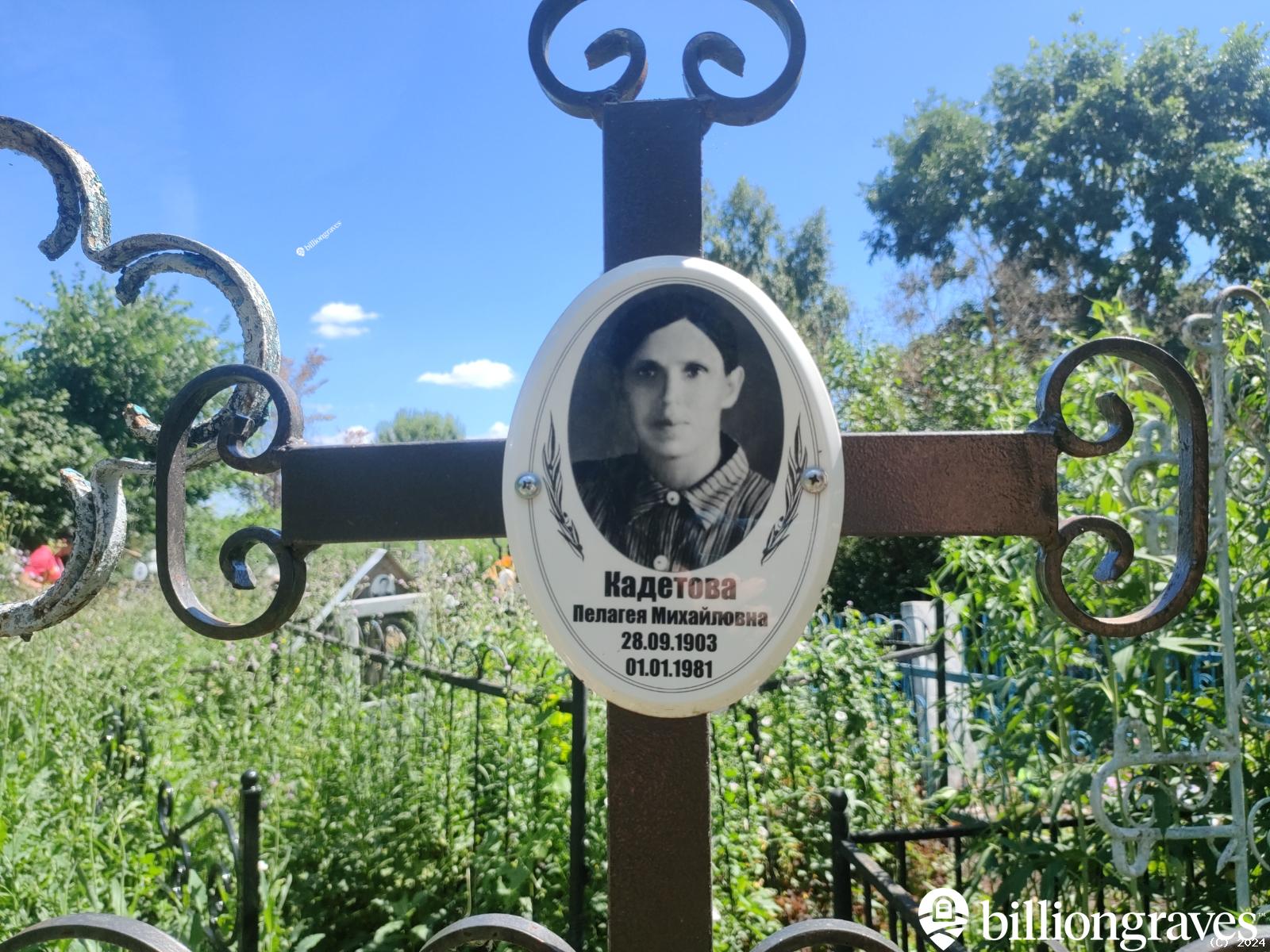 Попова Анна Михайловна