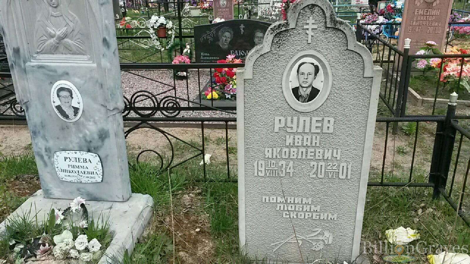рулев иван яковлевич