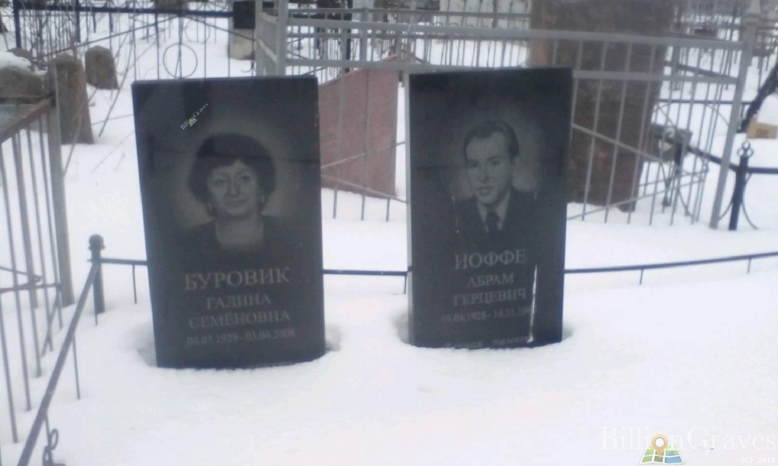 Иоффе Абрам Герцевич
