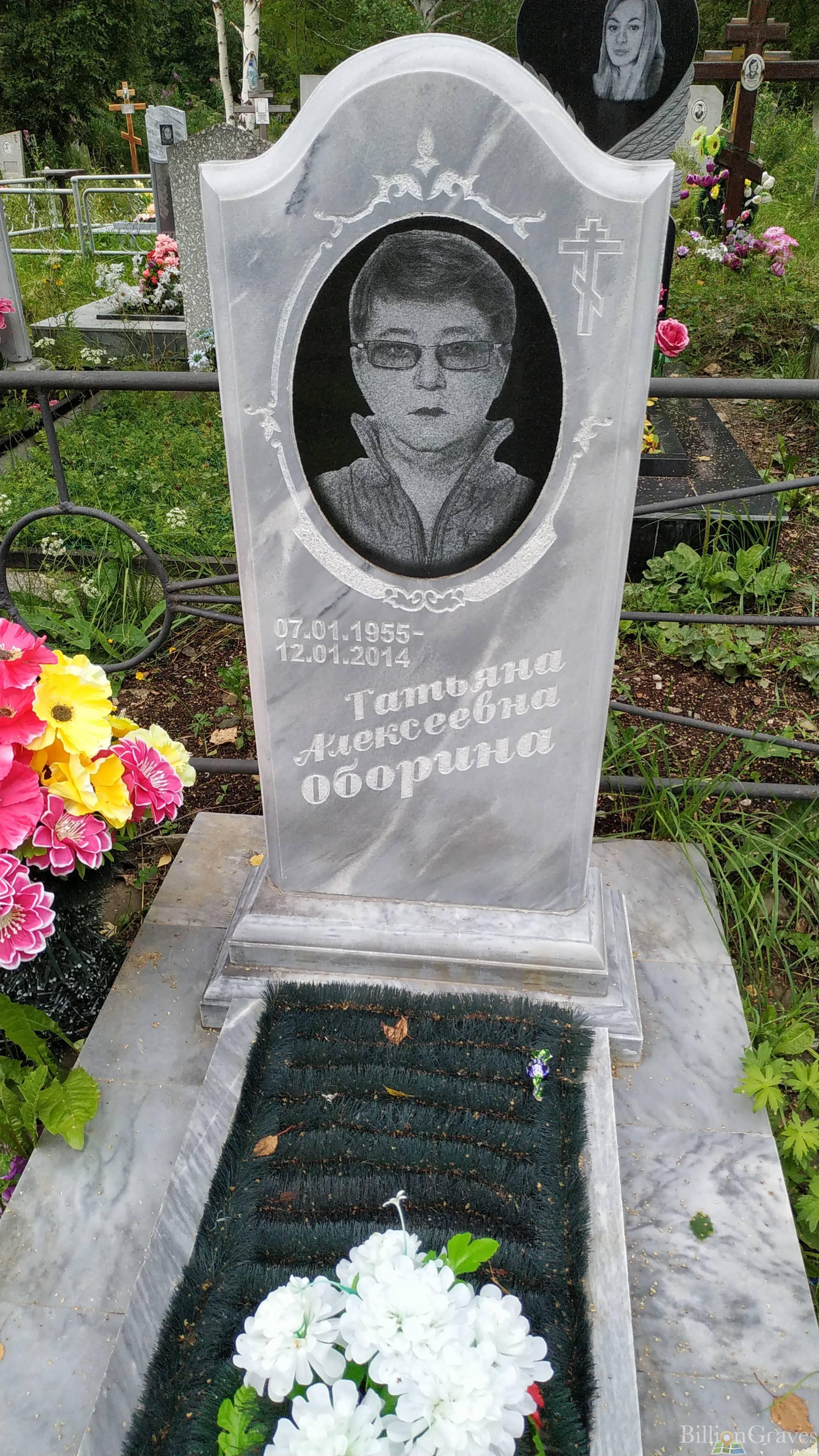 Оборина Ирина Владимировна