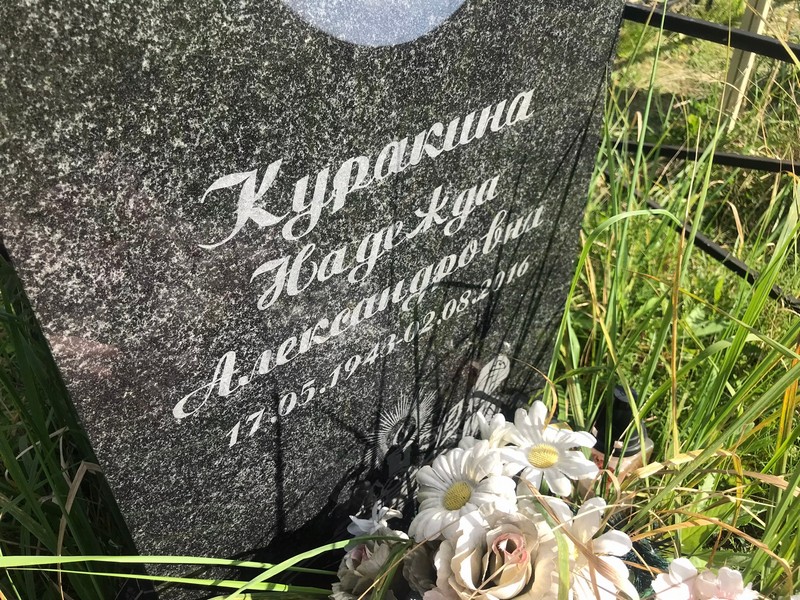 Куракина
