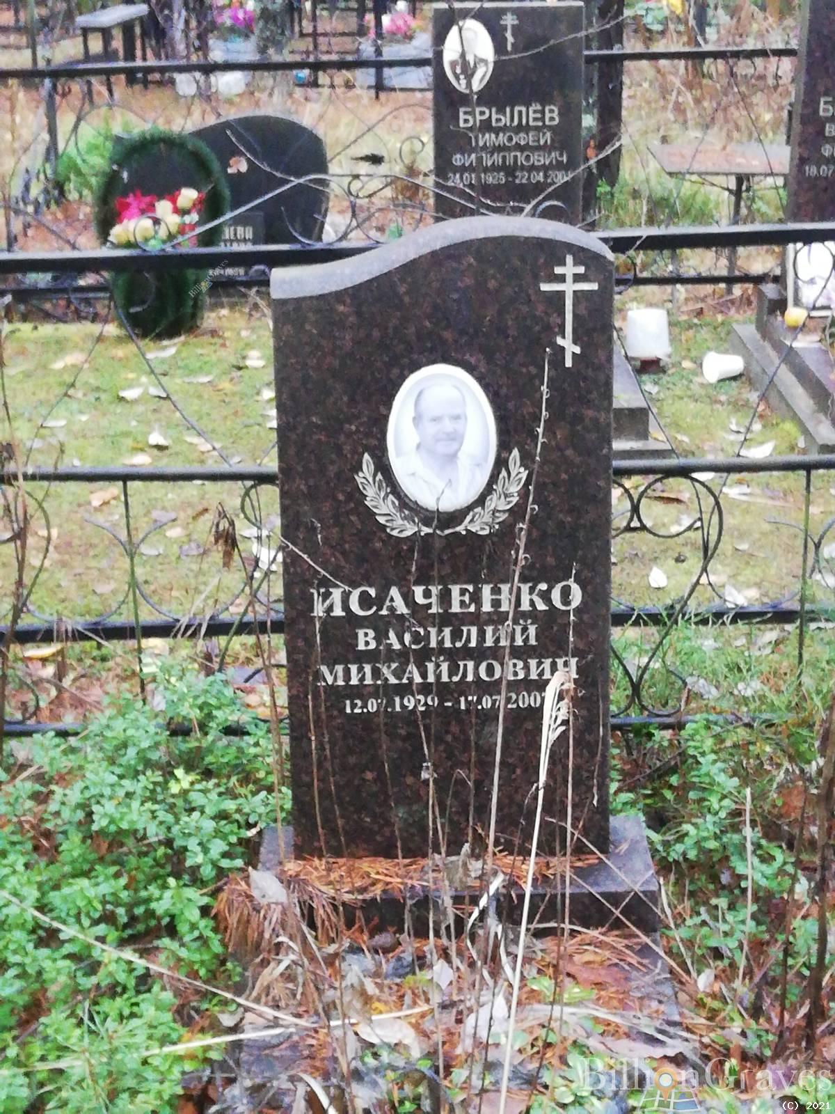Исаченко Василий Михайлович