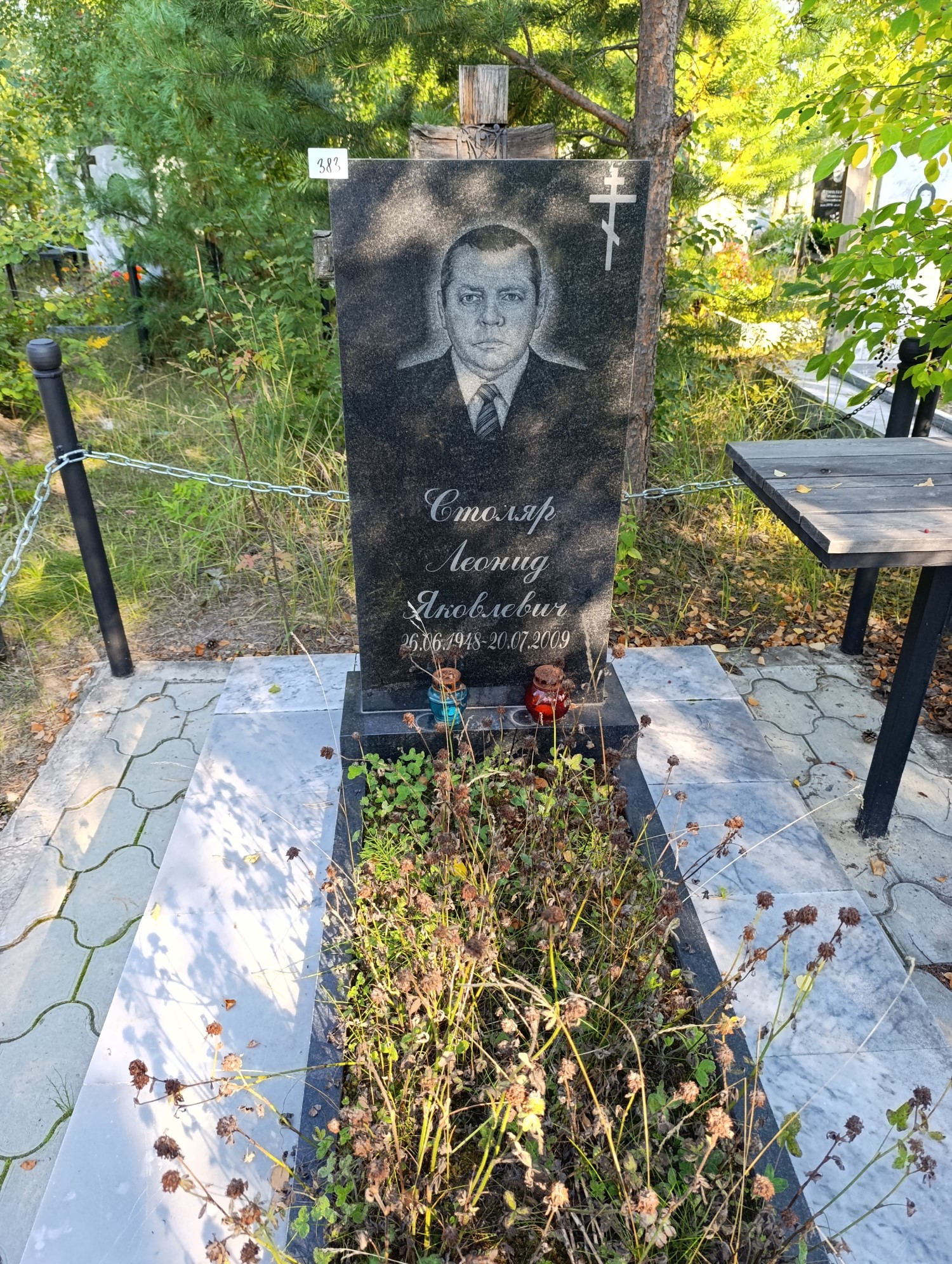 Столяр Леонид Яковлевич