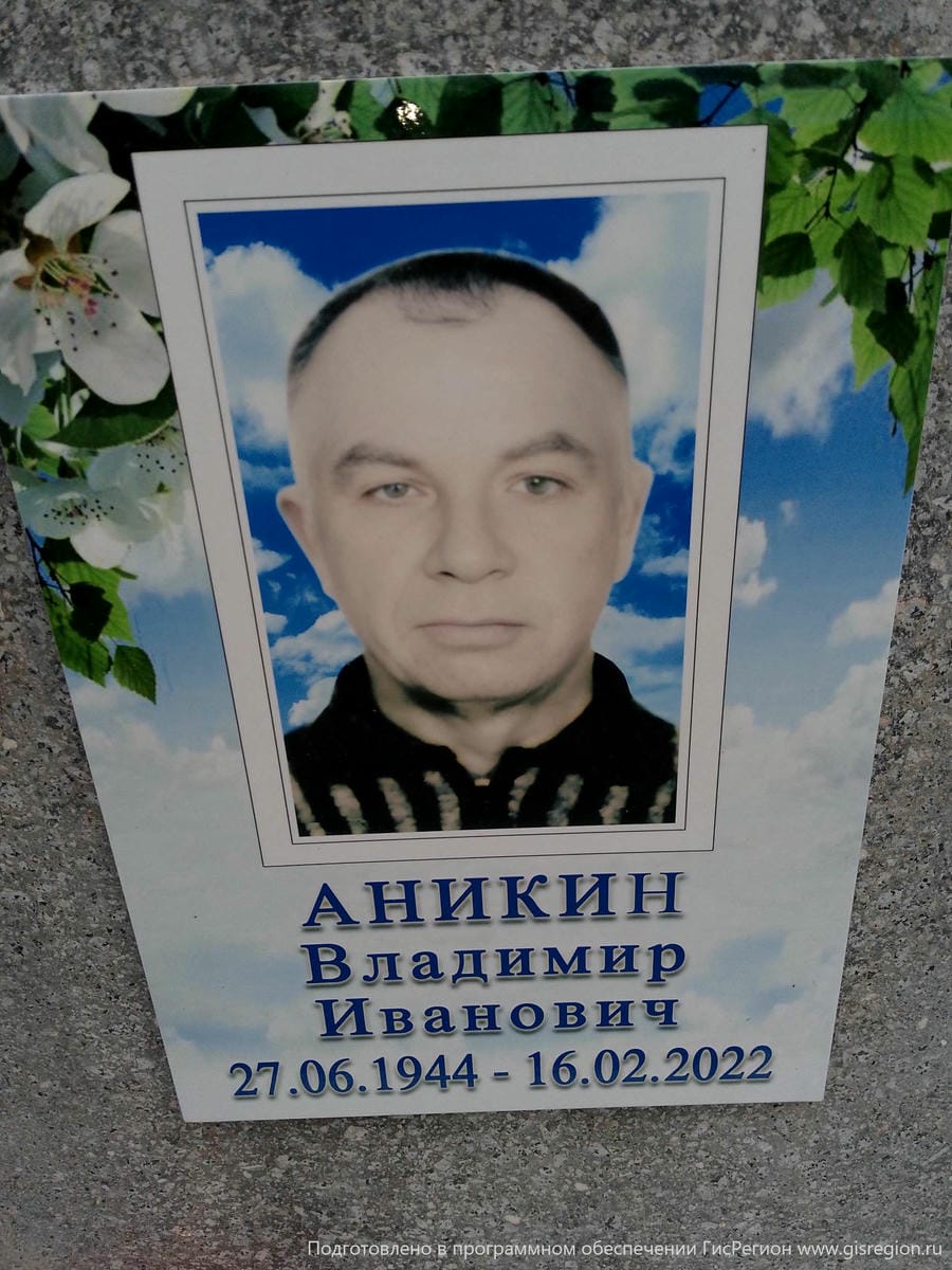 Аникин Владимир Иванович