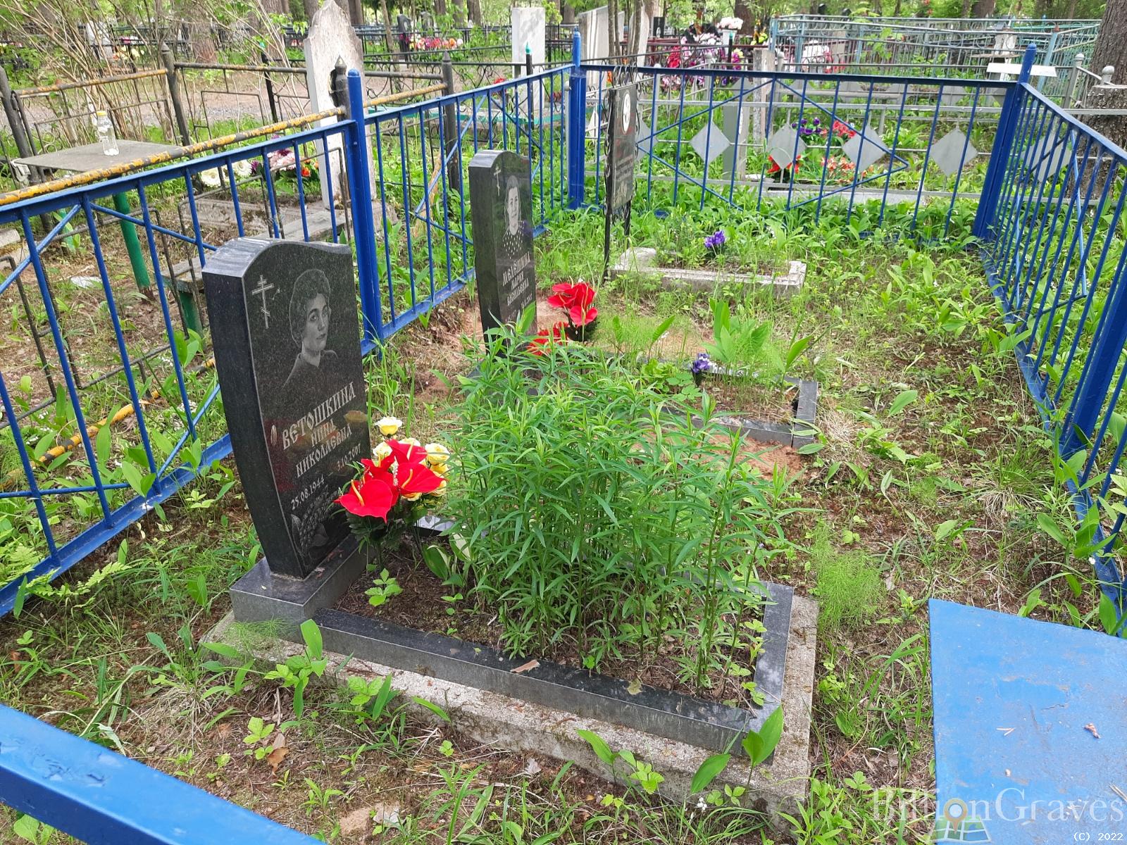 Мелёшина Мария Васильевна