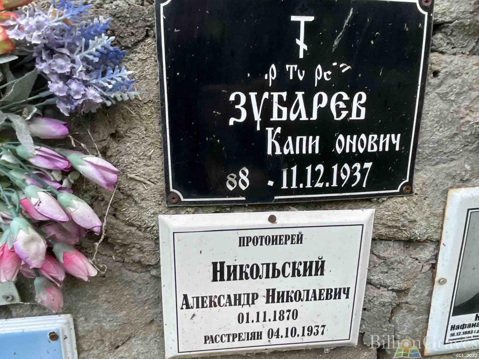 Никольский Александр Николаевич