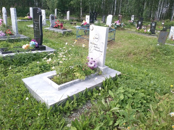Гарифуллин Рашит Шарипович