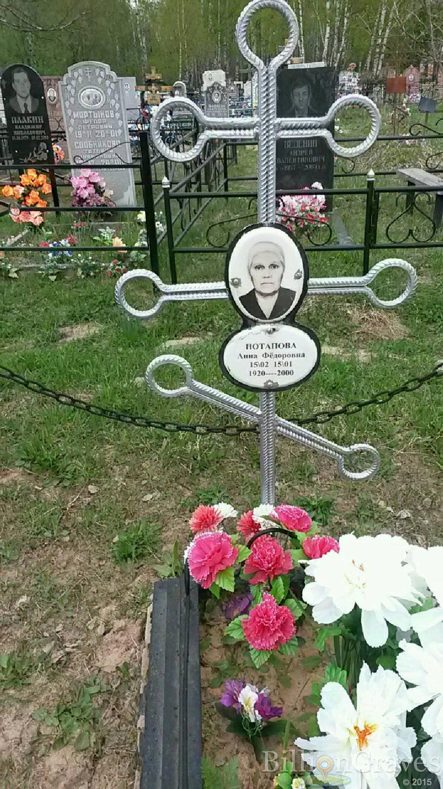 потапова анна федоровна
