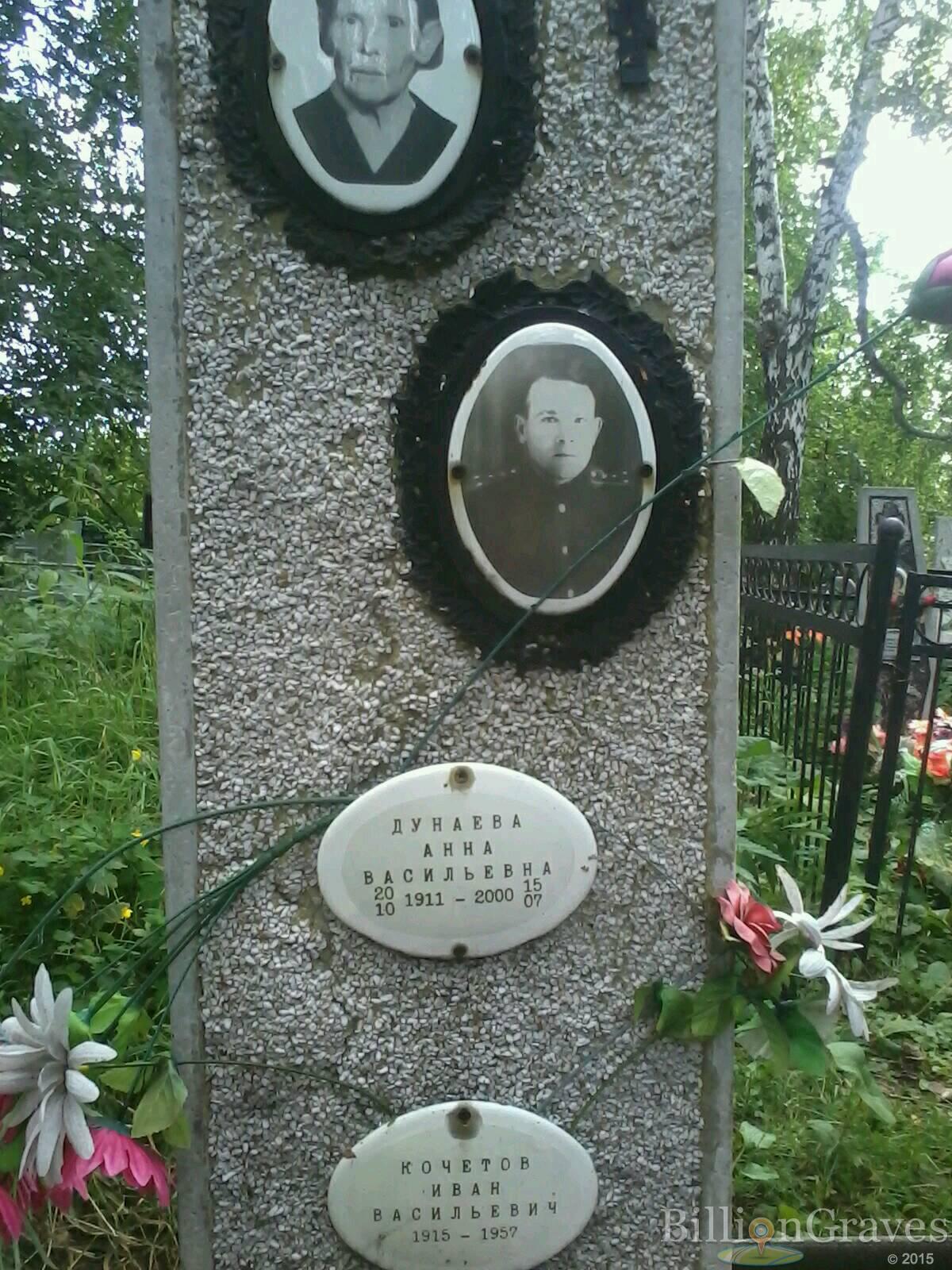 Дунаева Анна Васильевна