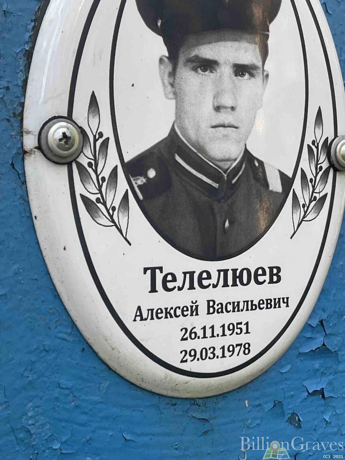Телелюев Алексей Васильевич