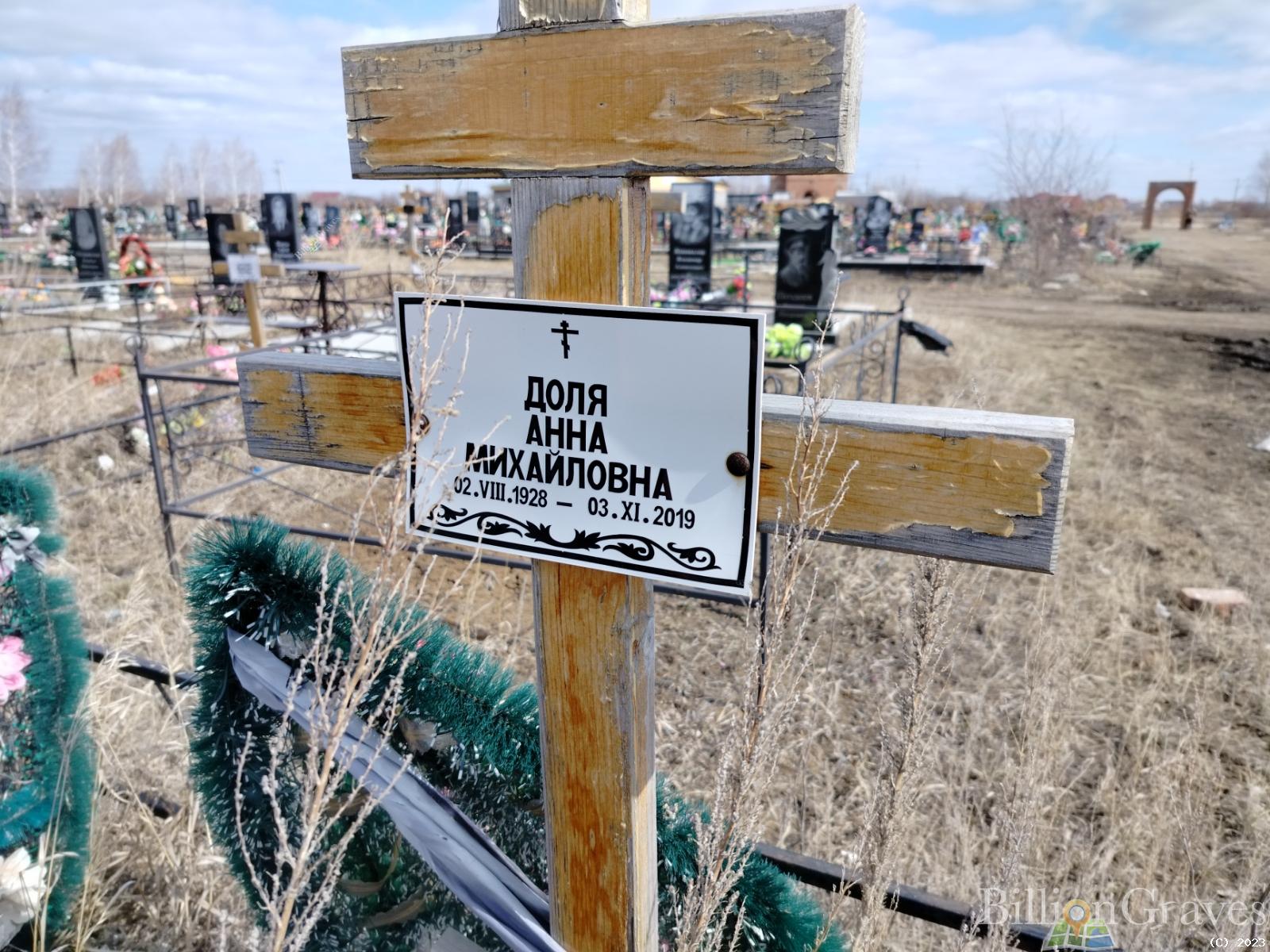 Доля Анна Михайловна