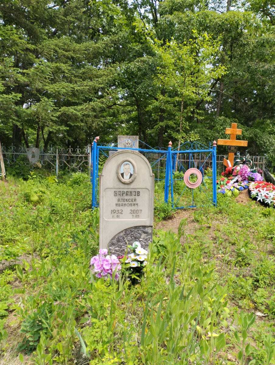 Баранов Алексей Иванович