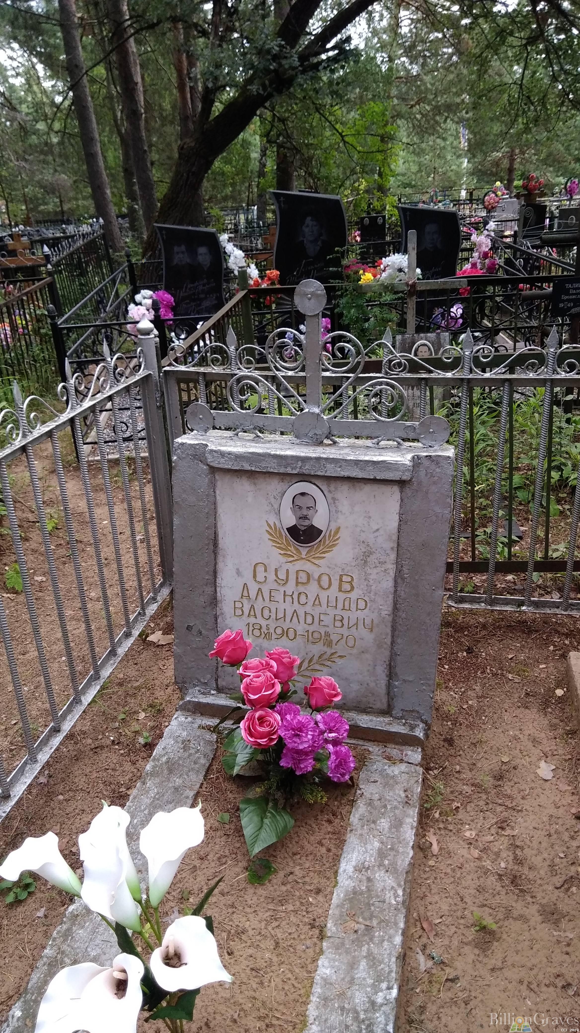 Суров Александр Васильевич