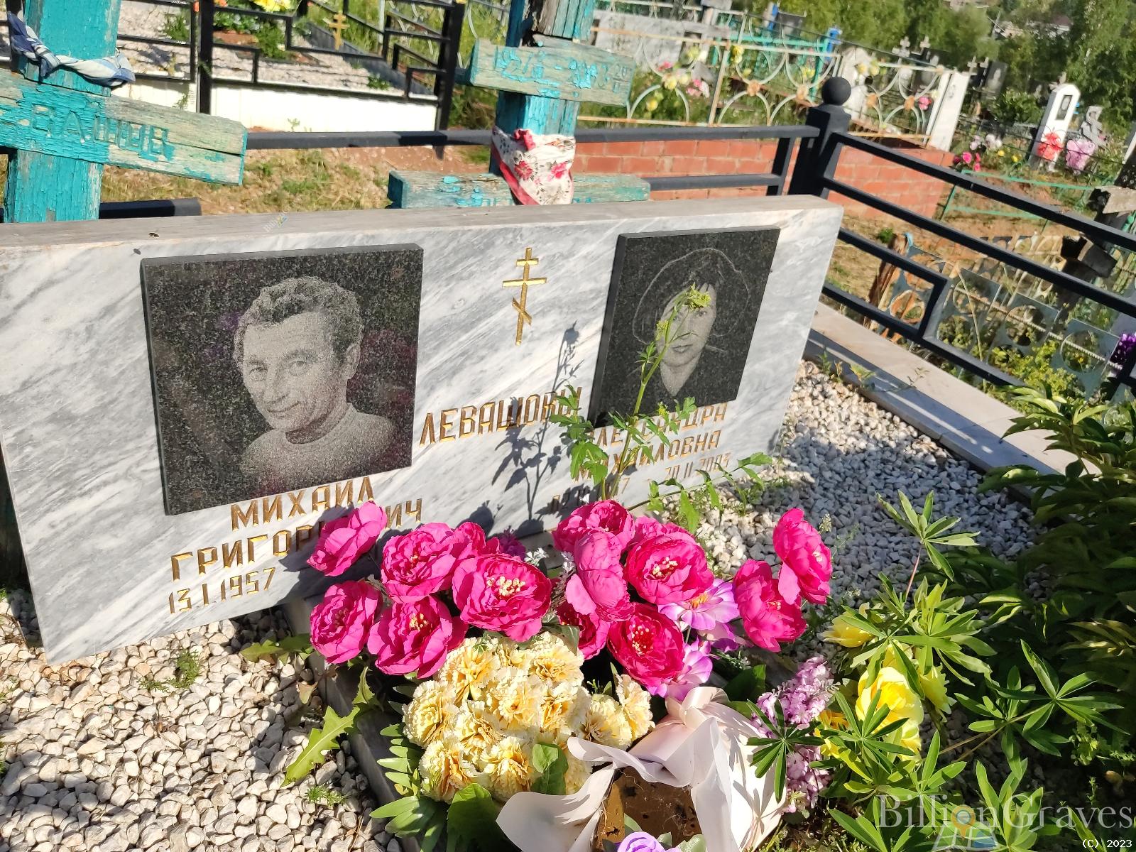 Левашова Александра Михайловна