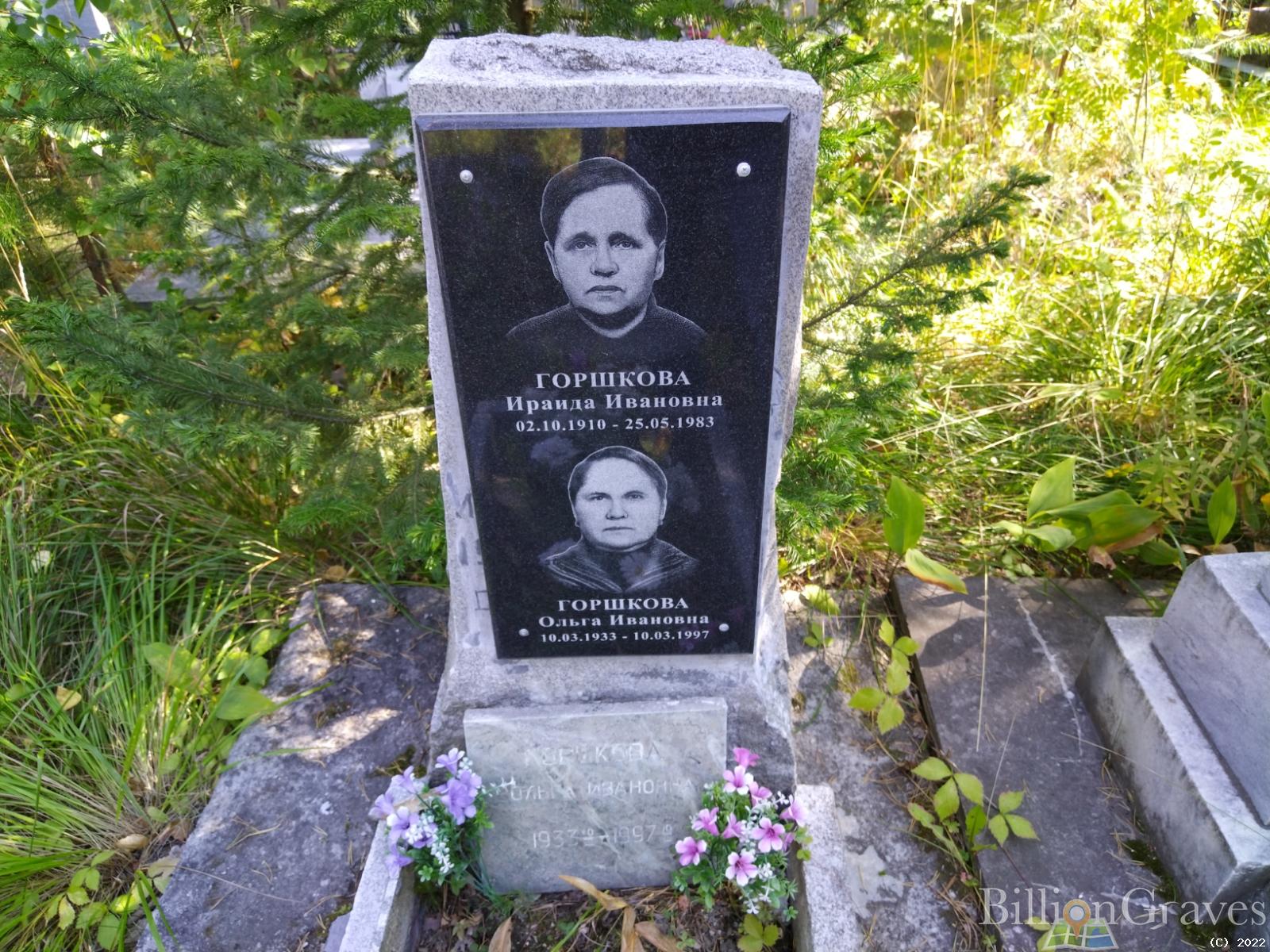 Горшкова Ольга Ивановна