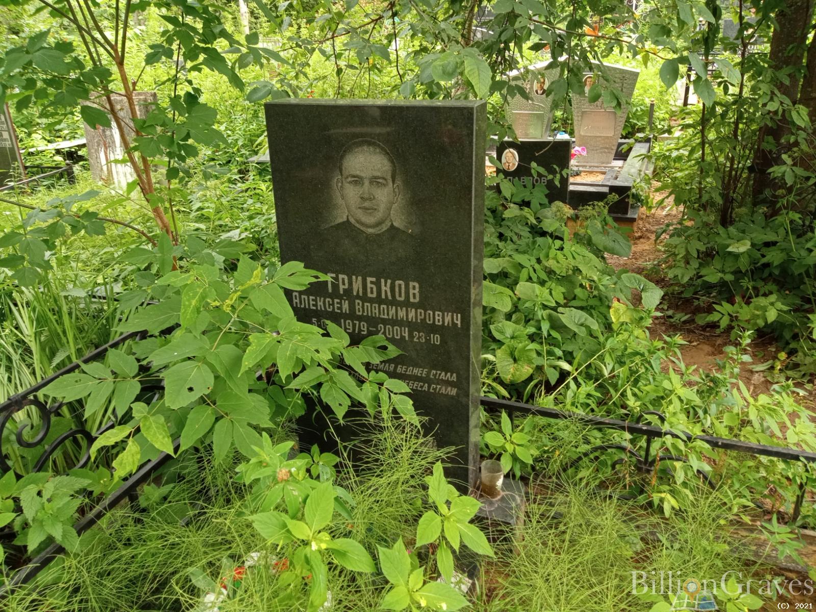 Грибков Алексей Владимирович