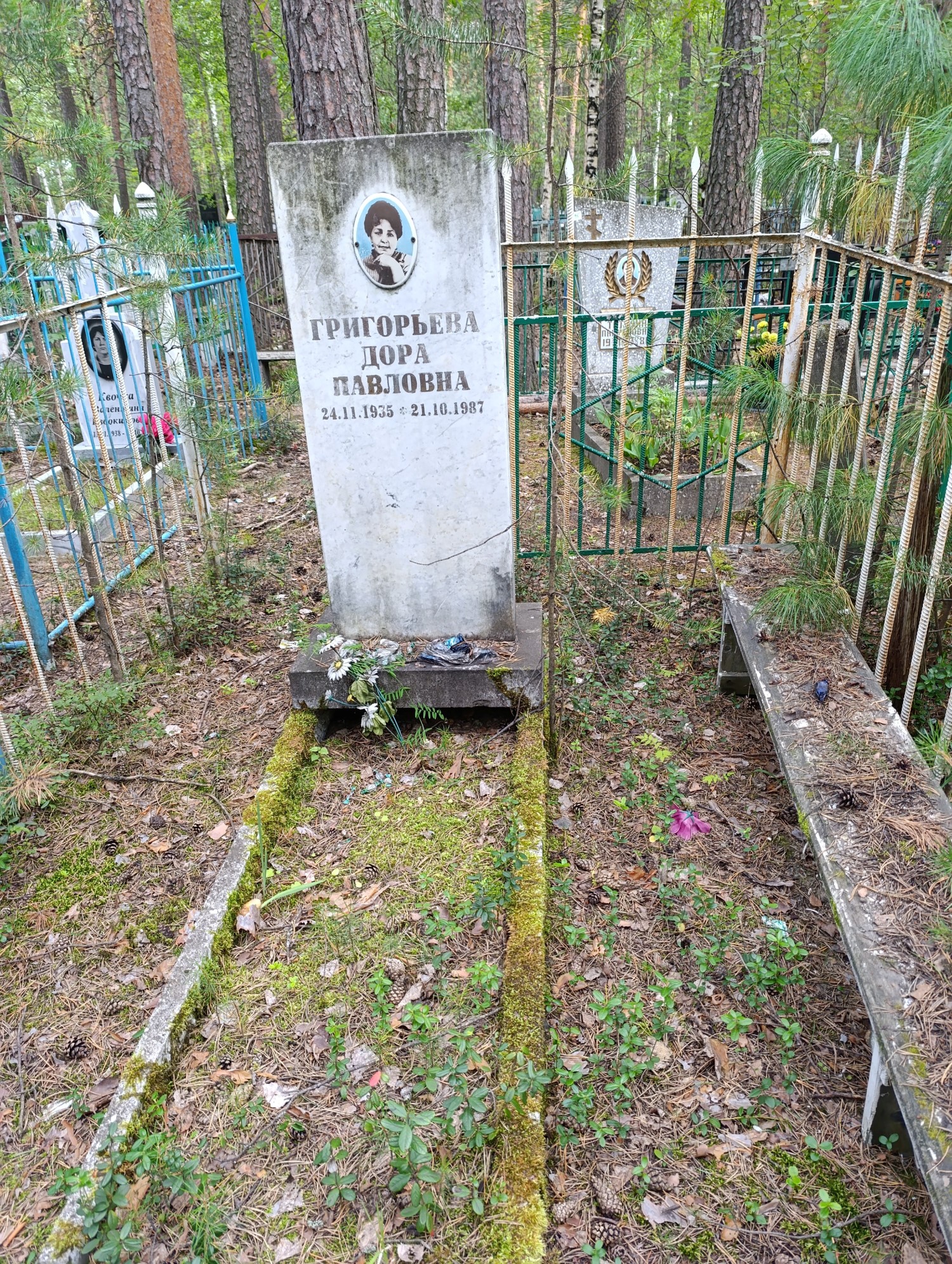 Григорьева Дора Павловна