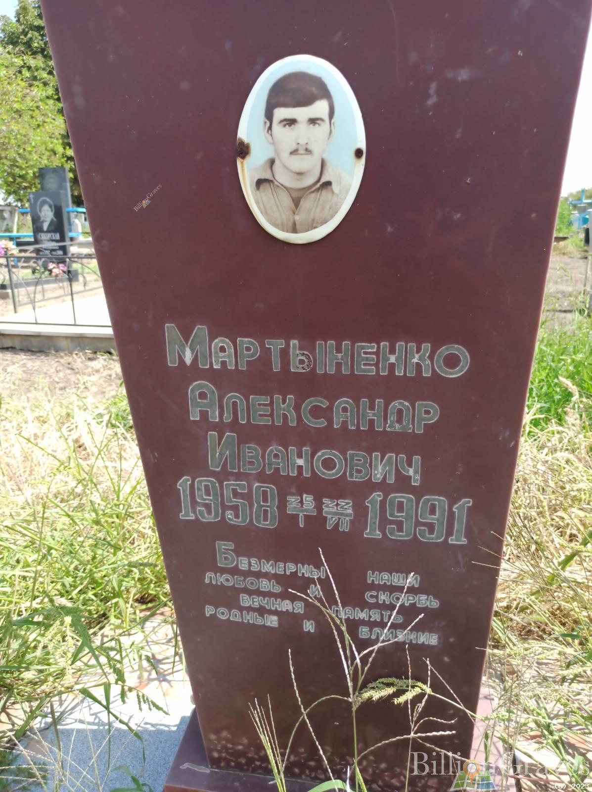Мартыненко Александр Иванович