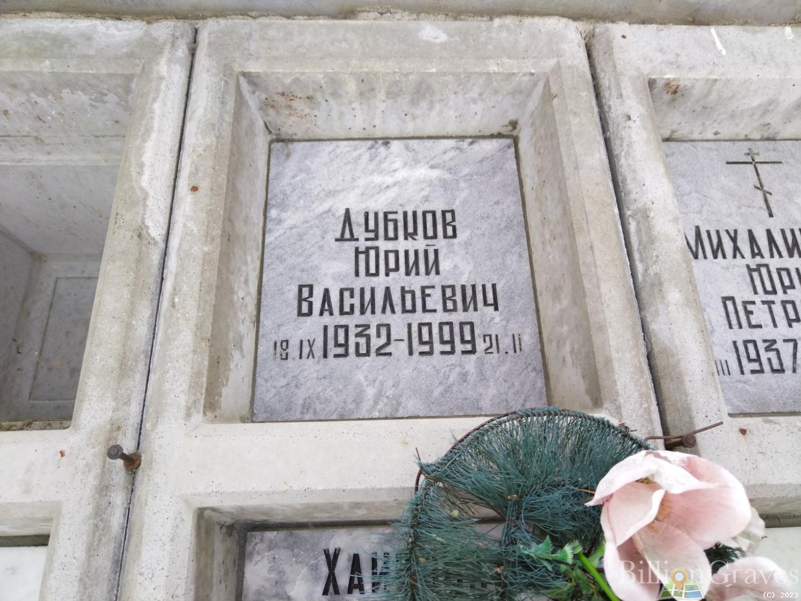 Дубков Юрий Васильевич