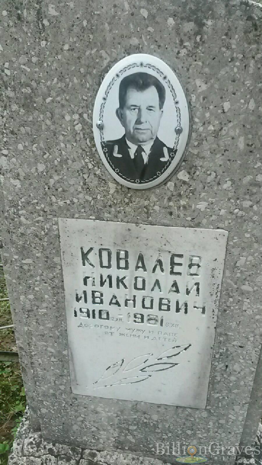 Ковалев Николай Иванович
