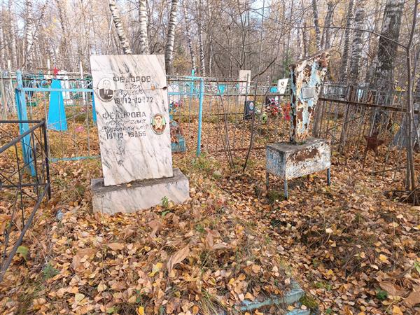 Федоров Иван Федорович
