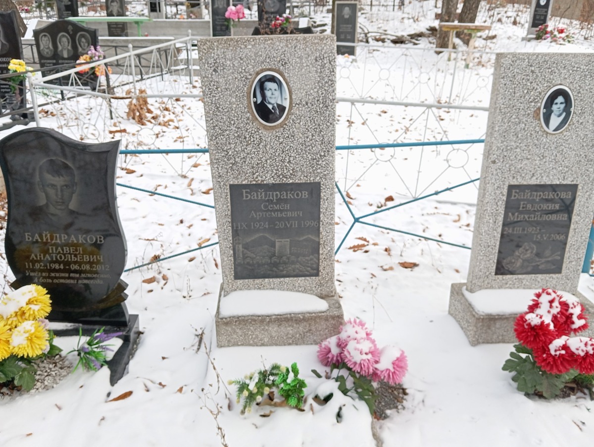 Байдраков Семён Артемьевич