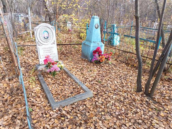 Лобанова Варвара Павловна