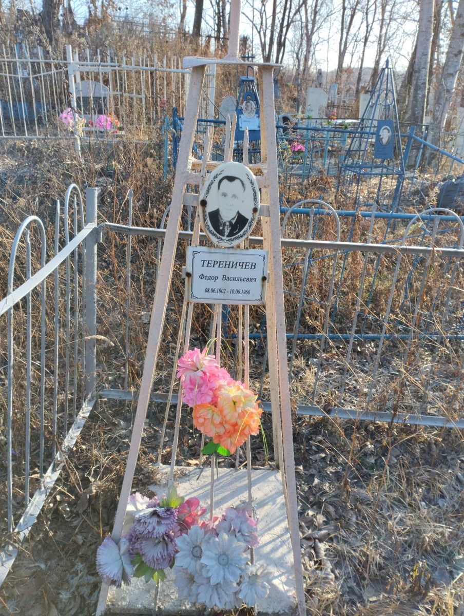 Тереничев Федор Васильевич