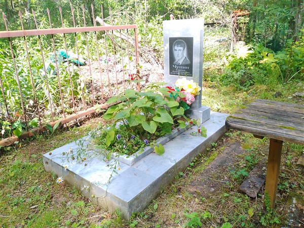 Чупин Сергей Анатольевич