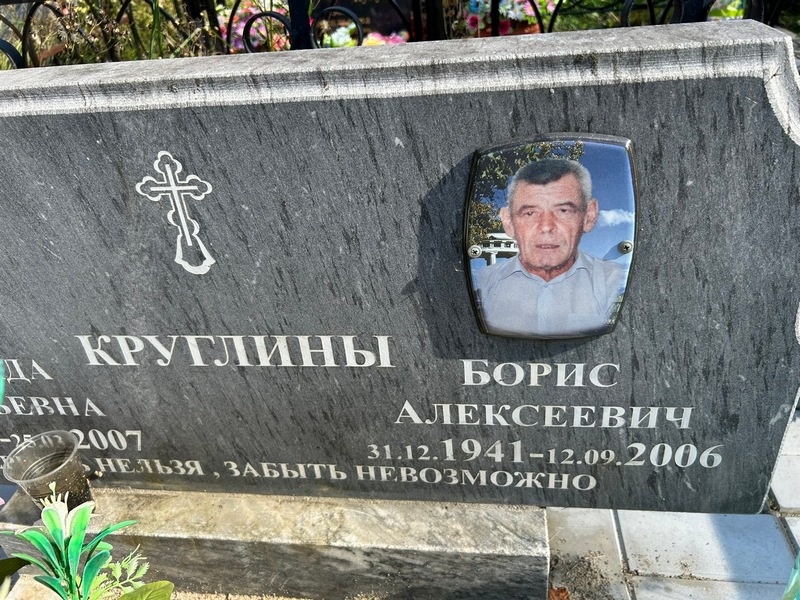 Круглин