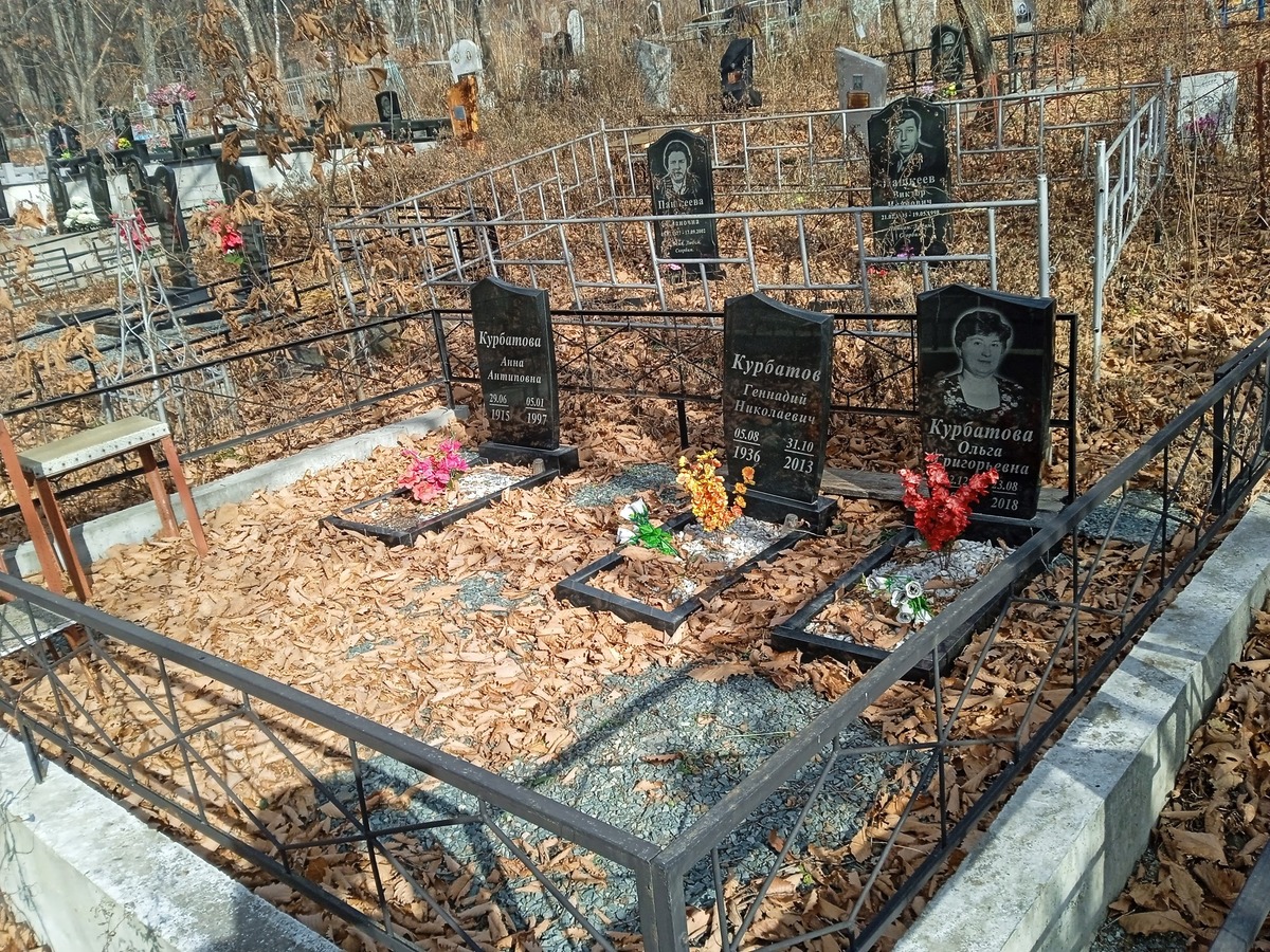Курбатов Геннадий Николаевич