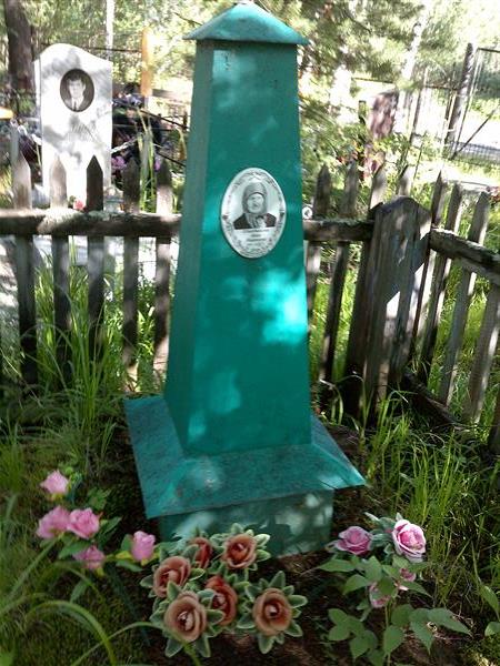 Шведчикова Анна Ивановна